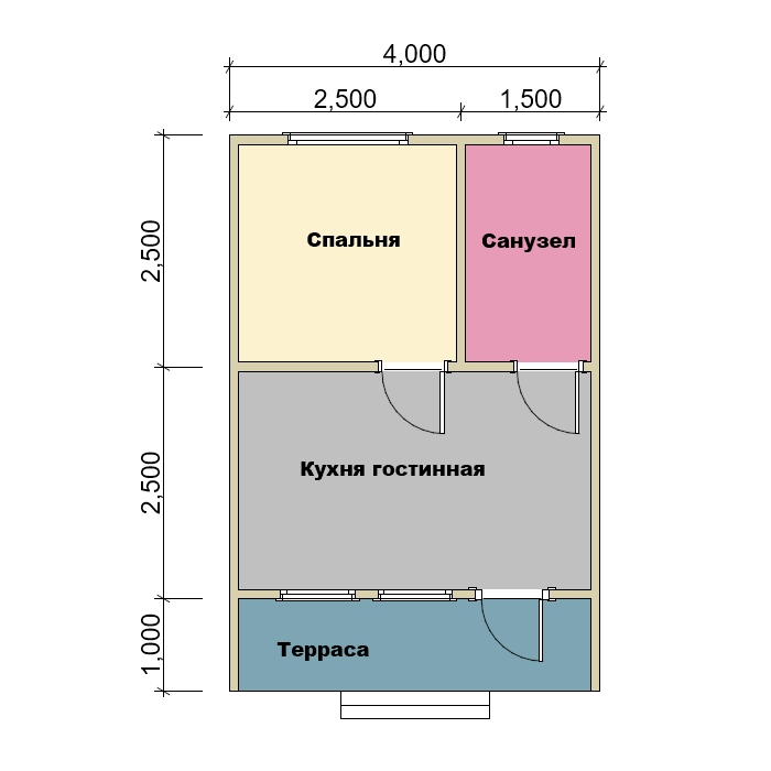 Барнхаус «Кипень» — Планировка